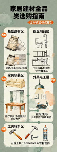 家具建材
